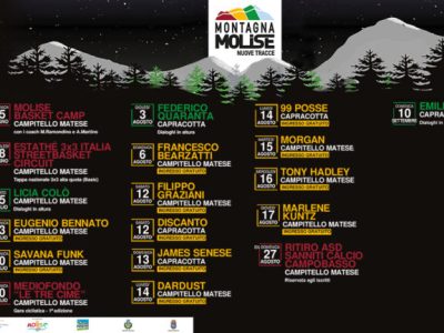 Montagna Molise 2023