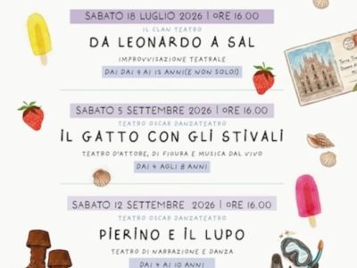 Tutti alla Corte – Rassegna teatrale per bambini ad ingresso gratuito